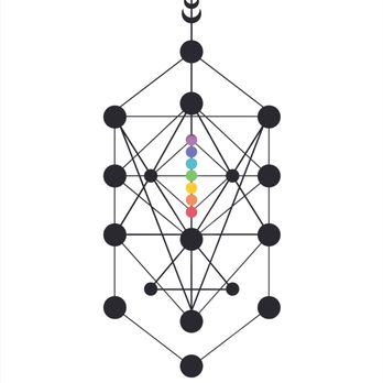 Deep Intuitive Healing - Reiki Near Me Deep Intuitive Healing - Reiki Near Me