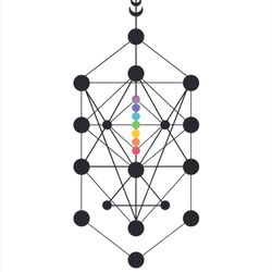 Deep Intuitive Healing