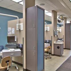 Fry Orthodontic Specialists