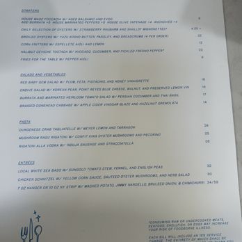 Model Citizen - Menu - New American Near Me - Ventura, California