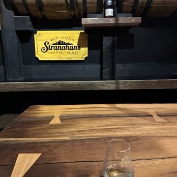 Stranahan's Colorado Whiskey - Distilleries Near Me - Denver, Colorado Stranahan's Colorado Whiskey - Distilleries Near Me - Denver, Colorado