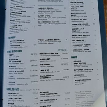Duke's La Jolla - Menu price 6/21/24 - New American Near Me - La Jolla, California