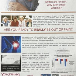 Feel The Freedom - Do you have pain in your body? Reach out!! Cj@feelingthefreedom.com
Lifewave.com/feelthefreedom