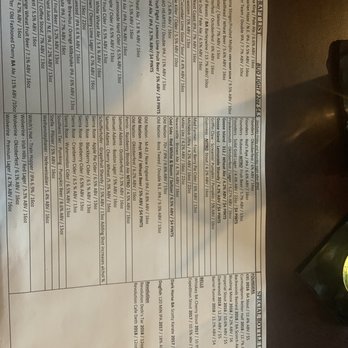 1 Under Craft Beer & Eats - Amazing tap list - Venues & Event Spaces Near Me - Livonia, Michigan