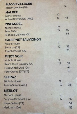 Menu photo 3 Nichols West Congress, AZ Menu photo 3 Nichols West Congress, AZ