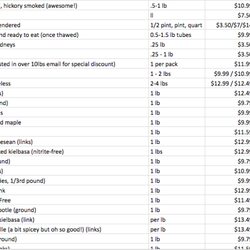 Mini-store inventory example