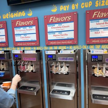 SWEET SAVANNAH'S FROZEN YOGURT & TOPPINGS - Updated July 2026 - 96