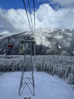 Peak 2 Peak Gondola Whistler by null