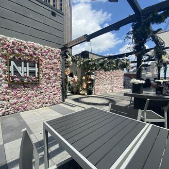 Novelty House - Cocktail Bars Near Me - Charlotte, North Carolina Novelty House - Cocktail Bars Near Me - Charlotte, North Carolina