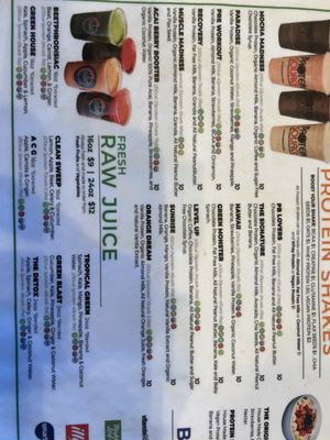 the Protein Source by null