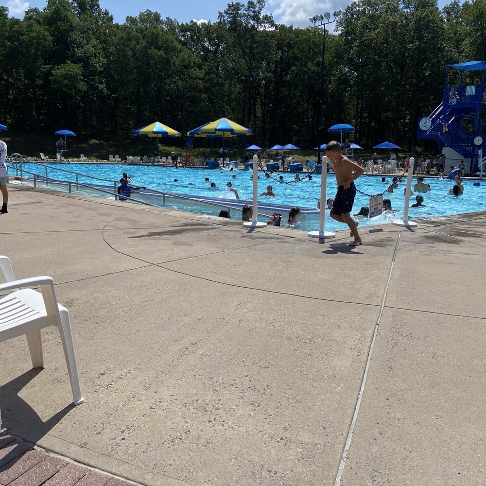 TOP 10 BEST Public Pools near Coney Island, Brooklyn, NY - Updated 2026 -  Yelp, image size:1000x1000