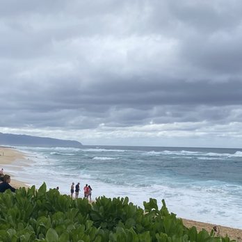 Sunset Beach Park - Beaches Near Me - Haleiwa, Hawaii