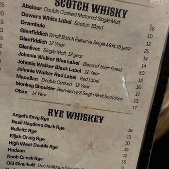 The Palace - Bars Near Me - Prescott, Arizona