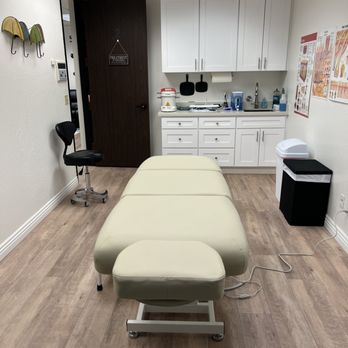 Modern Electrolysis - Hair Removal Near Me - San Jose, California
