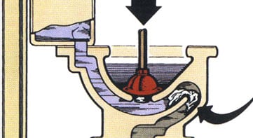 Sabastian and Sons Plumbing Service Logo