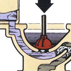 Sabastian and Sons Plumbing Service