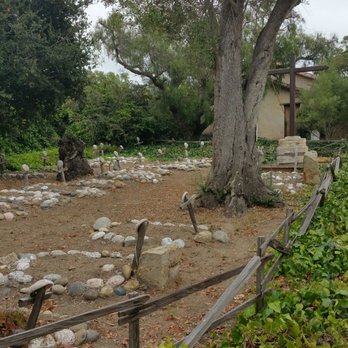 Mission San Carlos Borromeo - Small cemetery on property. - Churches Near Me - Carmel, California