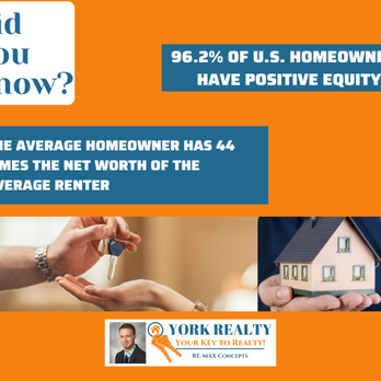 York Realty Team - Real Estate Agents Near Me - Des Moines, Iowa York Realty Team - Real Estate Agents Near Me - Des Moines, Iowa
