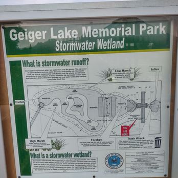 Geiger Park - Water Parks Near Me - Deer Park, New York