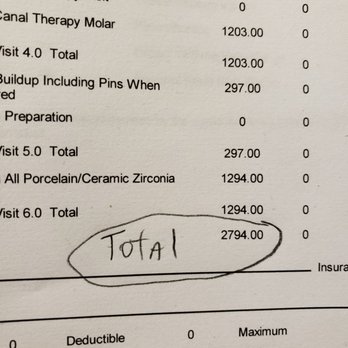 Aspen Dental - Southern Pines, NC - Estimate from Aspen - Cosmetic Dentists Near Me - Southern Pines, North Carolina