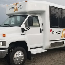 Cincy a list