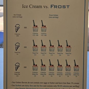 Frost Gelato - Gelato Near Me - Scottsdale, Arizona Frost Gelato - Gelato Near Me - Scottsdale, Arizona