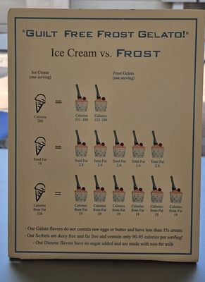 Menu photo 1 Frost Gelato Scottsdale, AZ Menu photo 1 Frost Gelato Scottsdale, AZ