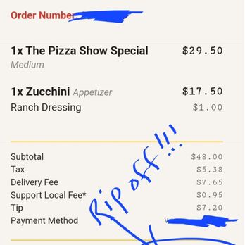 Pizza Show - Over priced meal! - Pizza Near Me - Hawthorne, California