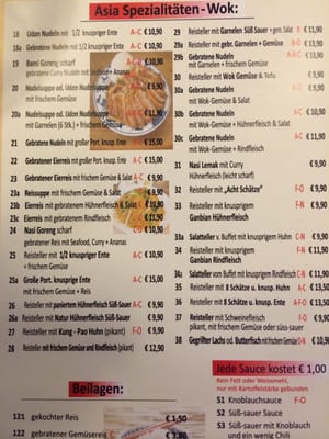 Menu photo 3 Goldener Dachboden Landeck, 7