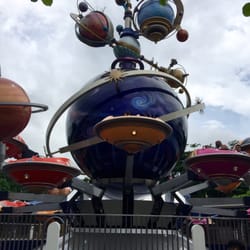 太空飛碟 - Saucers circling the globe
