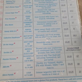 Anecdote Brewing Company - Beer offerings - Breweries Near Me - Indian Rocks Beach, Florida Anecdote Brewing Company - Beer offerings - Breweries Near Me - Indian Rocks Beach, Florida