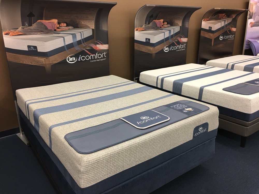 AMERICA’S MATTRESS Updated March 2024 4112 Halifax Rd, South Boston