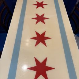 Chicago city flag table