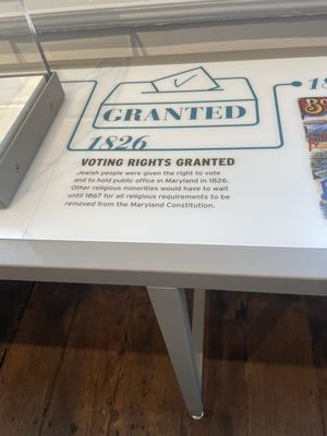 Museum of Historic Annapolis by null