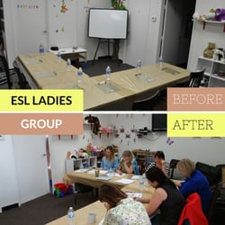 Esl For Russians