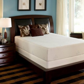 Mattress Planet - Mattresses Near Me - Fort Payne, Alabama Mattress Planet - Mattresses Near Me - Fort Payne, Alabama