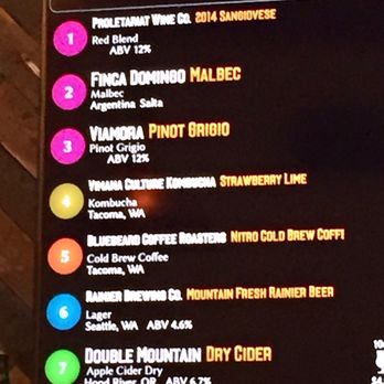 Peaks and Pints - Beer Bar Near Me - Tacoma, Washington Peaks and Pints - Beer Bar Near Me - Tacoma, Washington