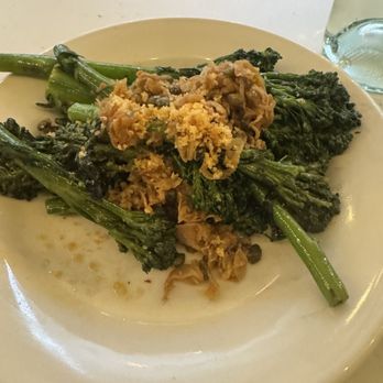 The Optimist - Seafood Near Me - Atlanta, Georgia