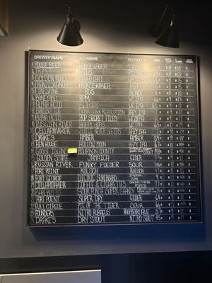 Menu photo 1 Dog Haus Biergarten Belmont, CA
