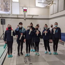 Tualatin Hills Synchronized Swimming Club