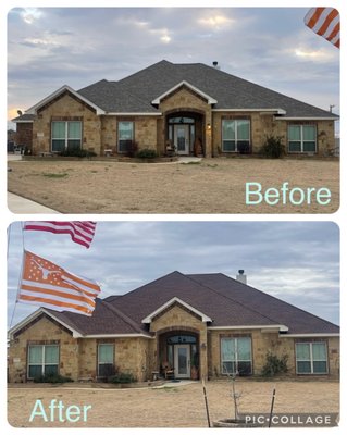 CK Improvements