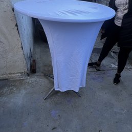Incorrect table cloths for incorrect tables