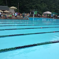 Heritage Hills Recreation Club