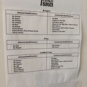 7th Street Burger Nomad - Burgers Near Me - New York, New York