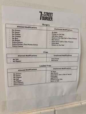 Menu photo 2 7th Street Burger Nomad New York, NY