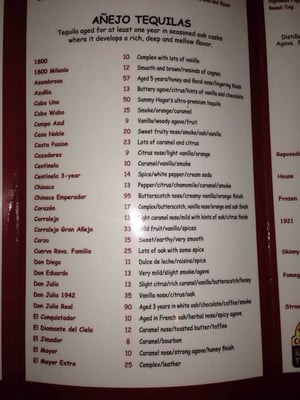Menu photo 8 Mexican Connection Saratoga Springs, NY Menu photo 8 Mexican Connection Saratoga Springs, NY