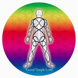 Sacred Temple Lomi
