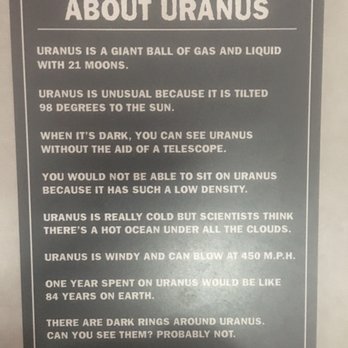 Jimmy John's - interesting facts about urans - Sandwiches Near Me - Niles, Illinois Jimmy John's - interesting facts about urans - Sandwiches Near Me - Niles, Illinois