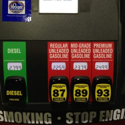 Kroger Gas - February 3, 2014 prices with .80 accumulated saving on my Kroger Card.  Yes!!!