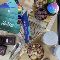 New England Treatment Access - Edibles